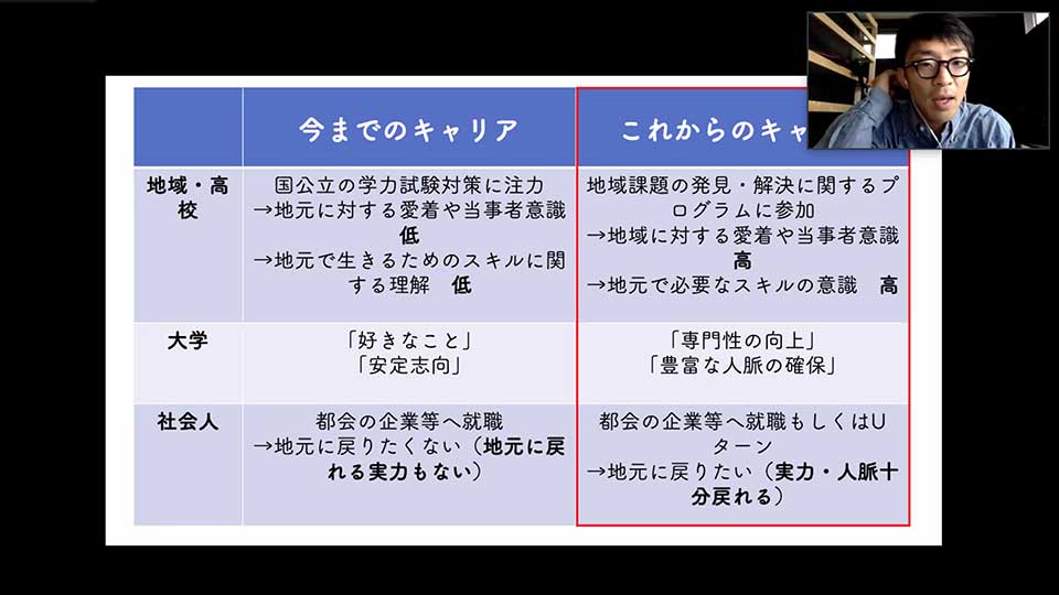 令和2年度 県民講座 講座6「復興の社会学」