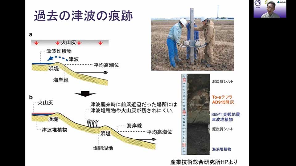 令和2年度 県民講座 講座8「復興の科学技術」