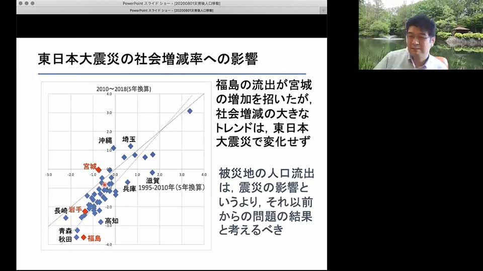 令和2年度 県民講座 講座11「復興の社会学」