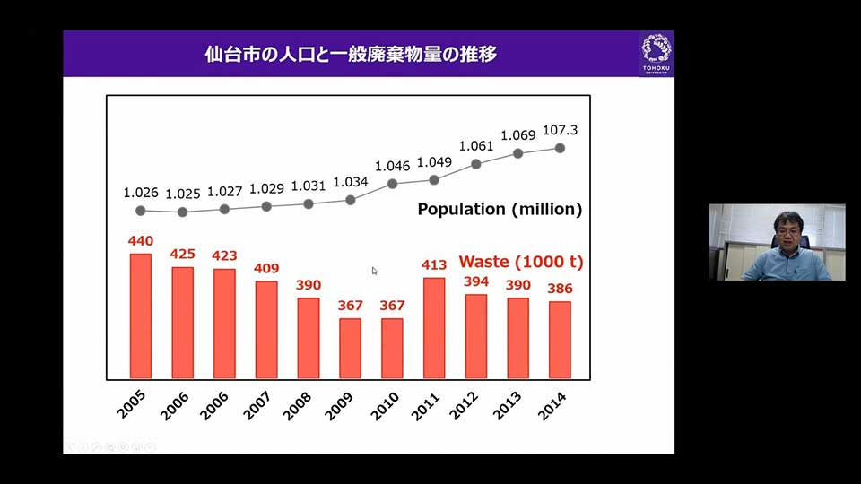 令和2年度 県民講座 講座13「復興の科学技術」