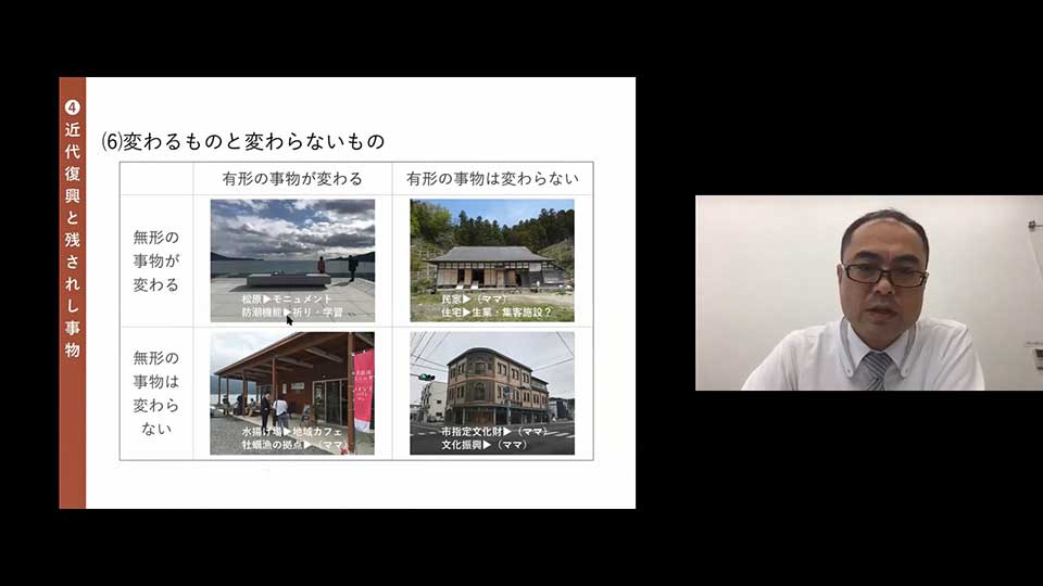 令和2年度 県民講座 講座17「復興の生活構築学」