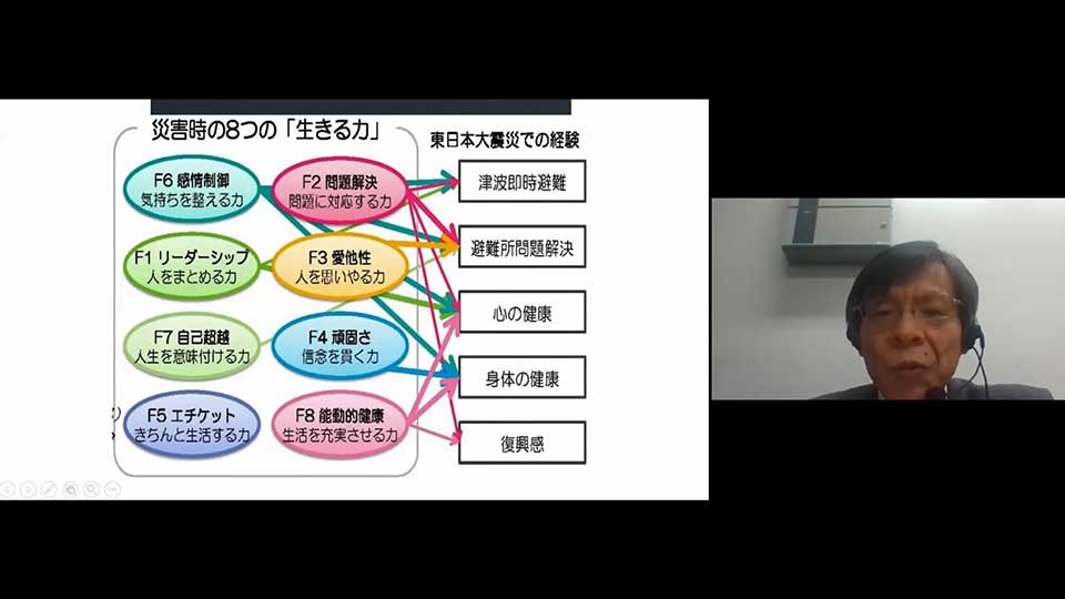 令和2年度 県民講座 講座30「復興の思想」