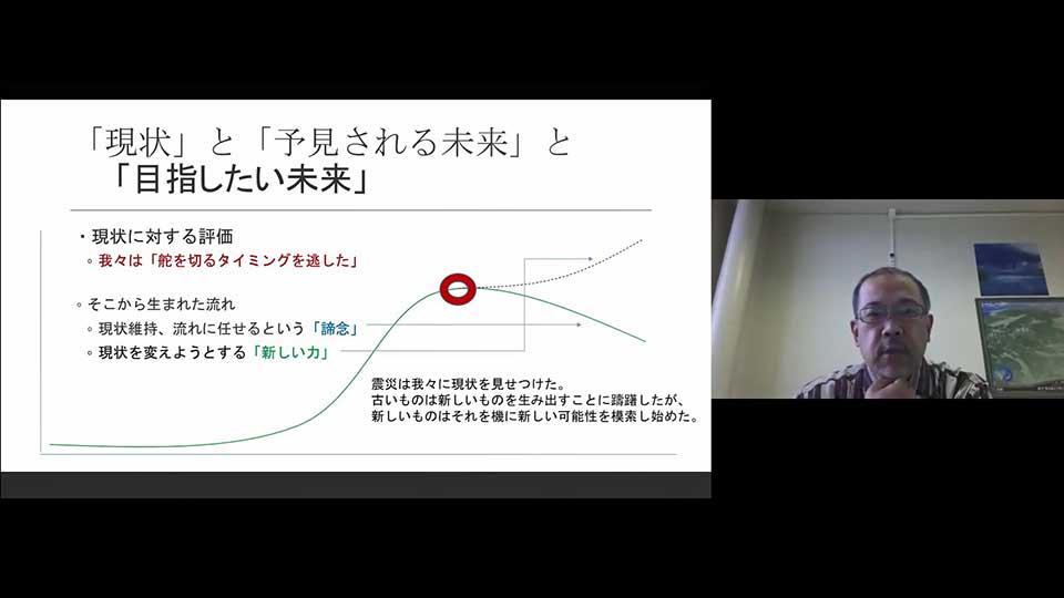 令和2年度 県民講座 講座27「復興の政治学」