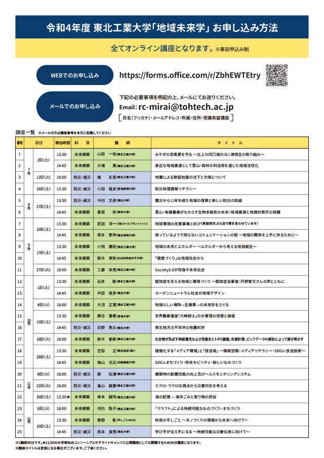 オンライン開放型講座「地域未来学」